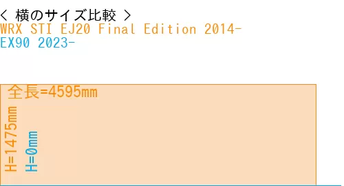 #WRX STI EJ20 Final Edition 2014- + EX90 2023-